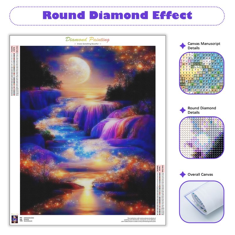 SDOYUNO DIY Diamond Painting L - đánh giá và giá Wallpaper Art And Craft